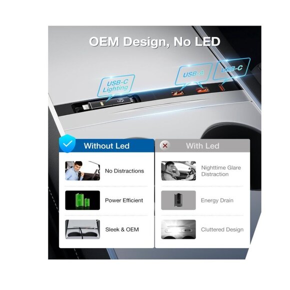 Wigoo 2025 Upgrade USB Charger Hub for Tesla Model Y/3 4-Ports Phone Charger Sui - Picture 5 of 6